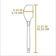 All You Need Is Lodge Spatula